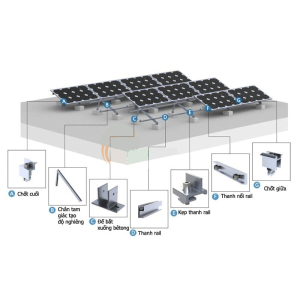 Giá Phụ Kiện Điện Mặt Trời TPHCM: Bảng Giá Mới Nhất, Địa Chỉ Uy Tín Và Hướng Dẫn Mua