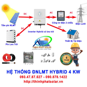 Trọn Bộ Điện NLMT Hybrid 4 KW - Lưu Trữ 7.5KWh